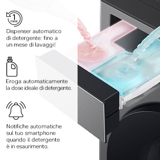 Lavatrice Samsung Bespoke AI Laundry 9kg WF90H09C4ST2 Gray
