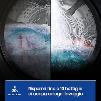 Lavatrice Samsung Crystal Clean 10Kg WW10FG5U34AEET White