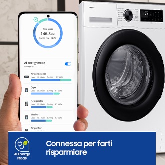 Lavatrice Samsung Crystal Clean 10Kg WW10FG5U34AEET White