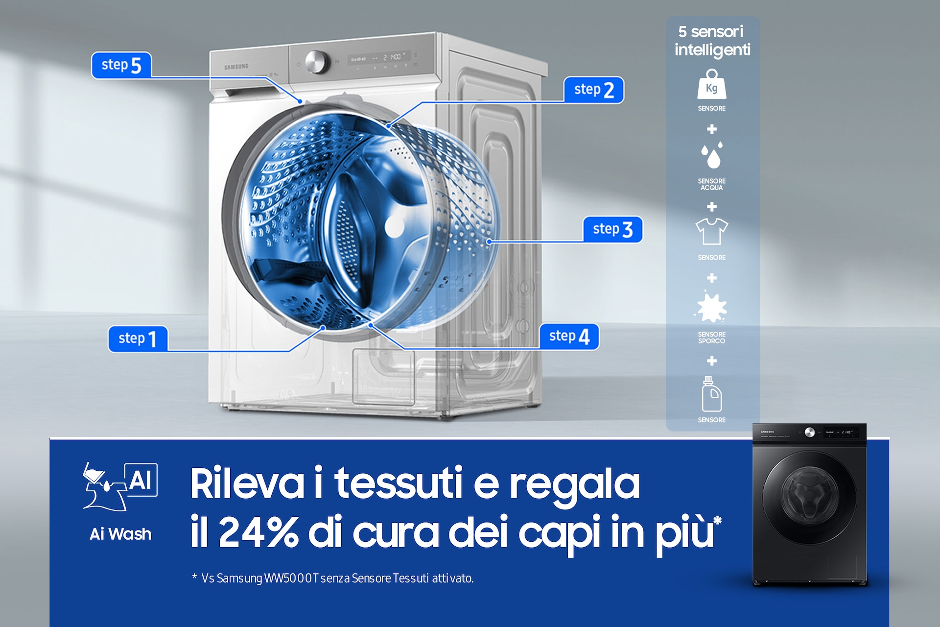 WW11BB744DGBS3 lavatrice