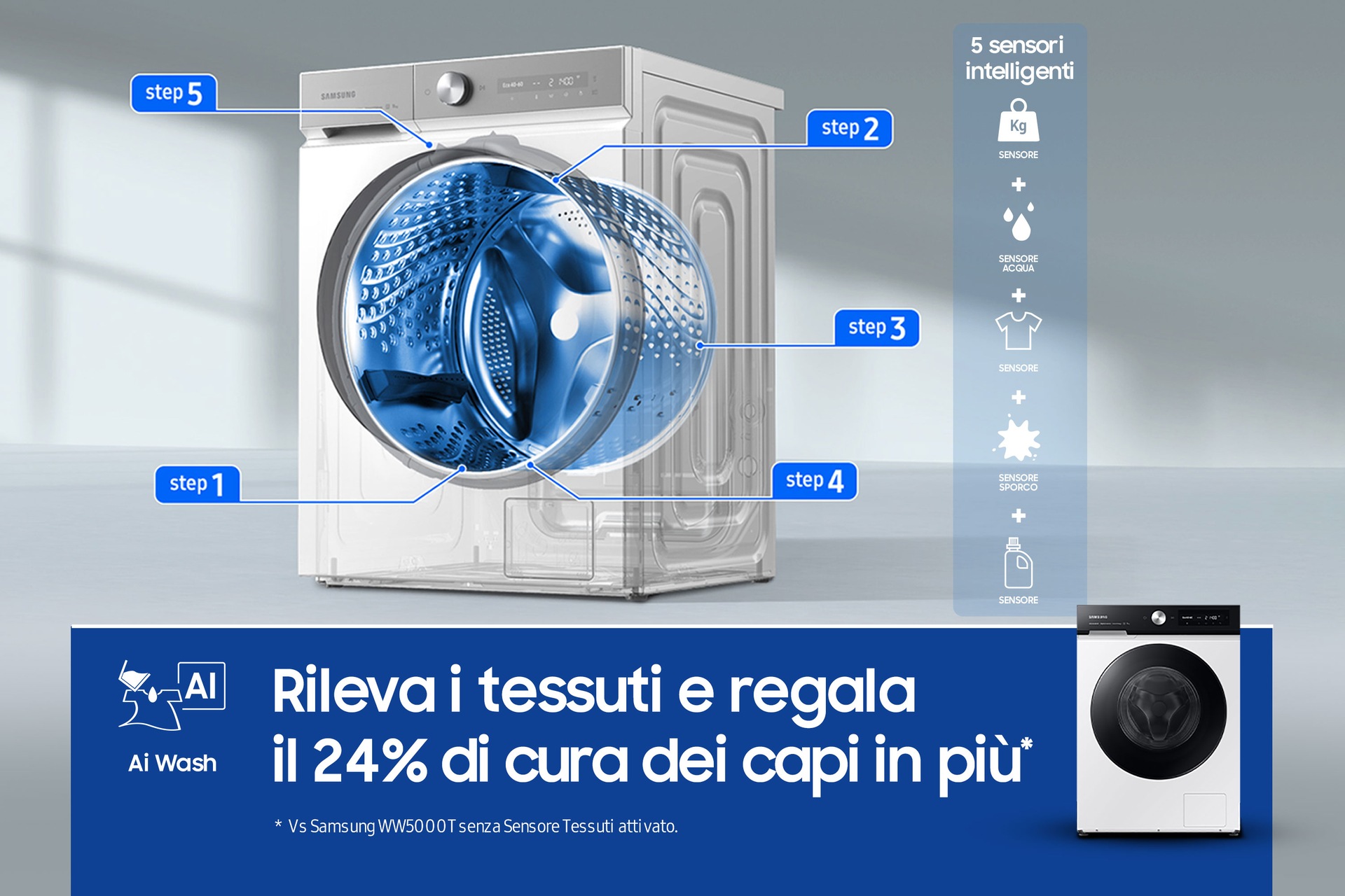WW11BB744DGES3 lavatrice