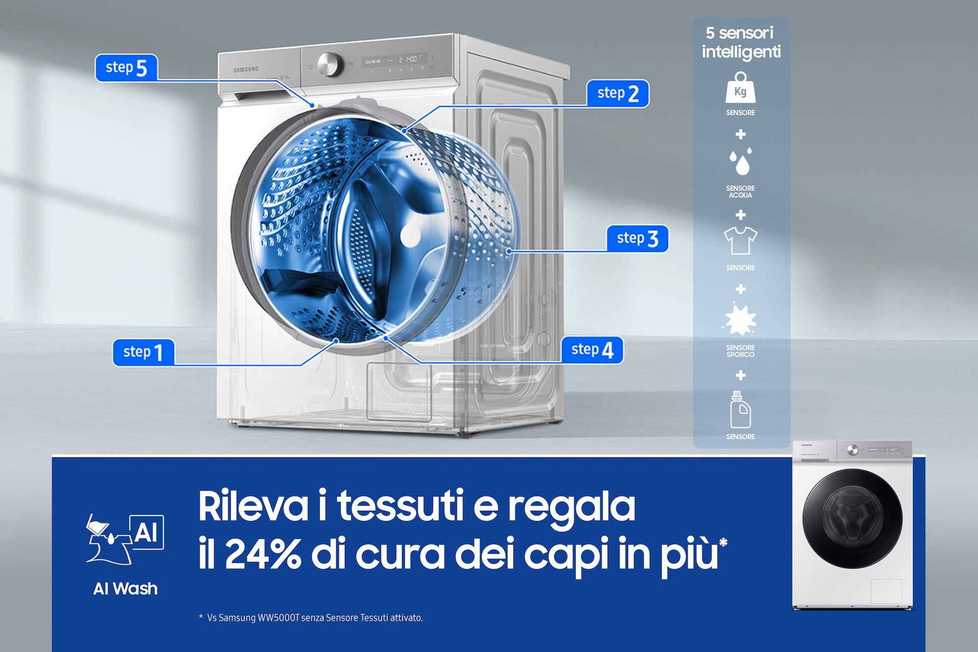 Lavatrice Samsung Bespoke AI™ Quickdrive 9kg WW90DB8U95GHU3 White
