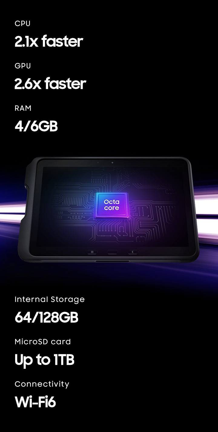 Galaxy Tab Active4 Pro | 業務用タブレット | 法人向け | Samsung 