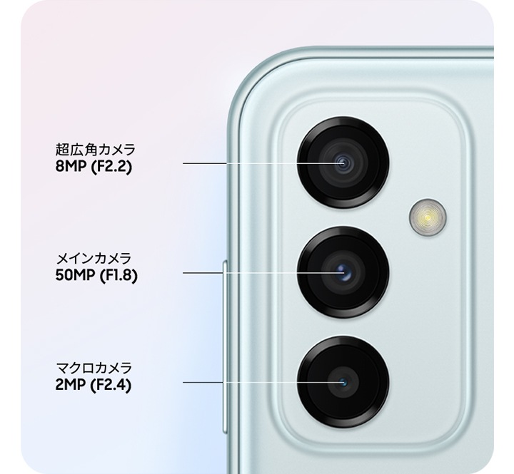 Galaxy M23 5G SIMフリースマートフォン SM-M236QZGFS