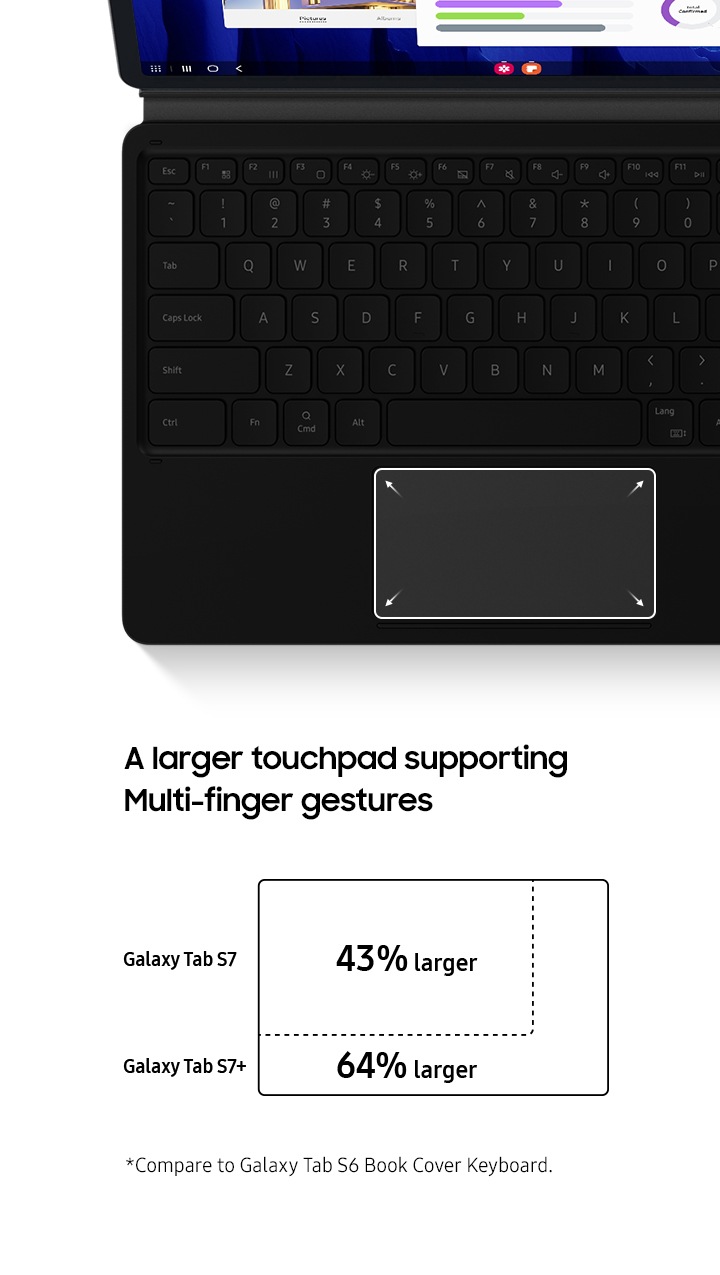 Galaxy Tab S8+＆Book Cover Keyboard純正品
