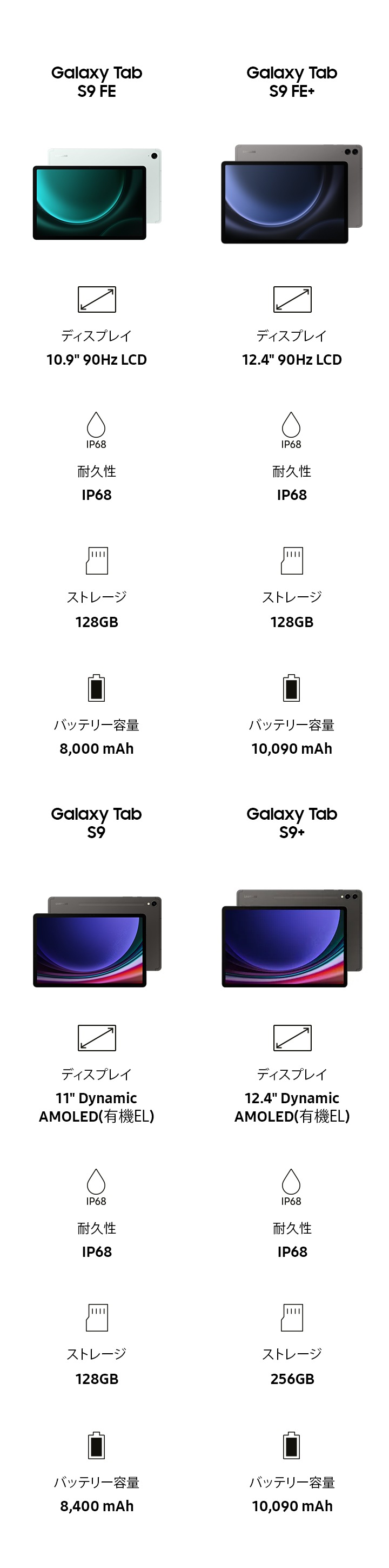 Samsung Galaxy Tab S9 FE（ギャラクシータブ S9 FE）| Samsung Japan 公式