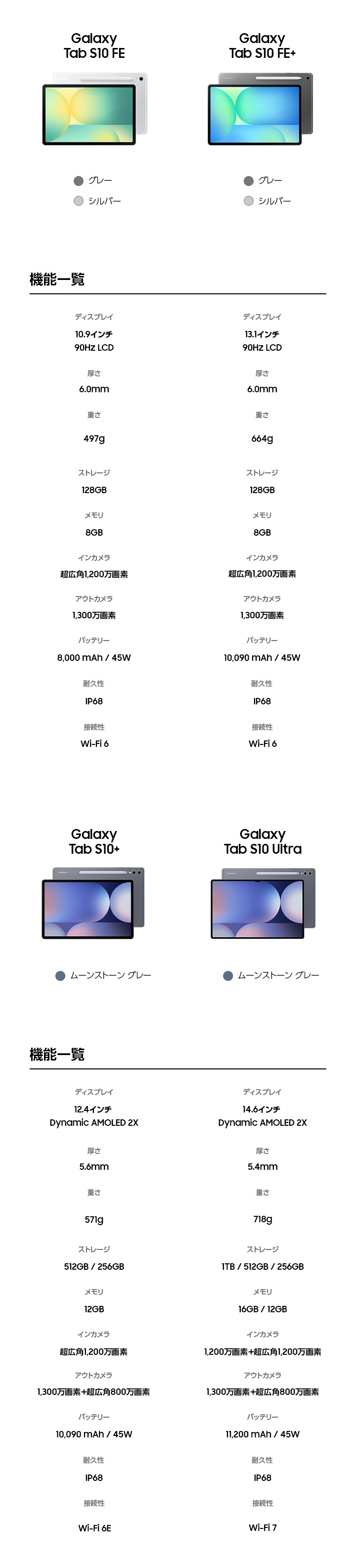 Samsung Galaxy Tab S10 FE | 大画面のAIタブレット｜Samsung Japan公式