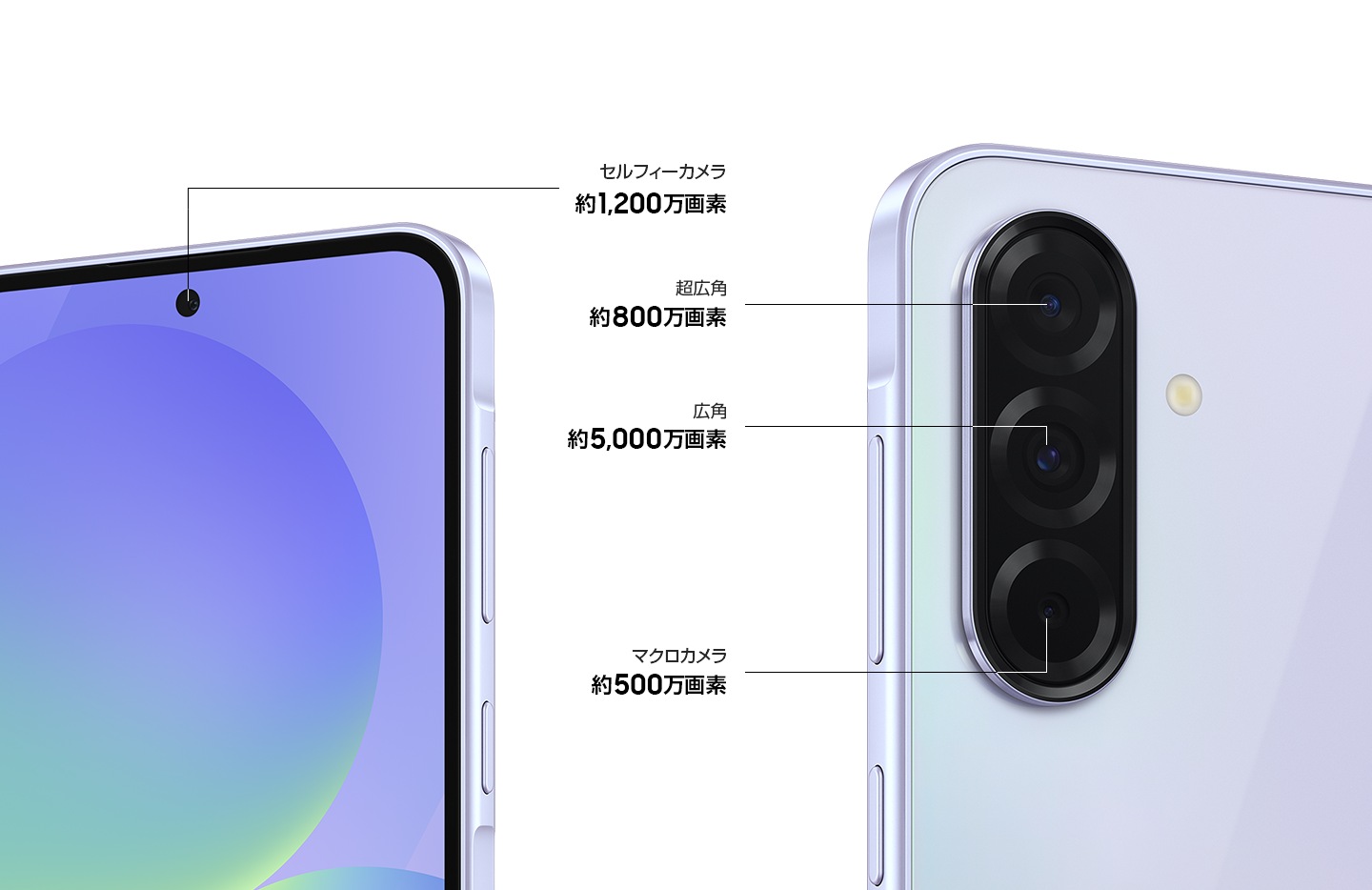 2台のGalaxy A36 5Gデバイスが見える。フロントカメラは、約1,200万画素のセルフィーカメラ。リアカメラは、約800万画素の超広角カメラ、約5,000万画素の広角カメラ、約500万画素のマクロカメラ。