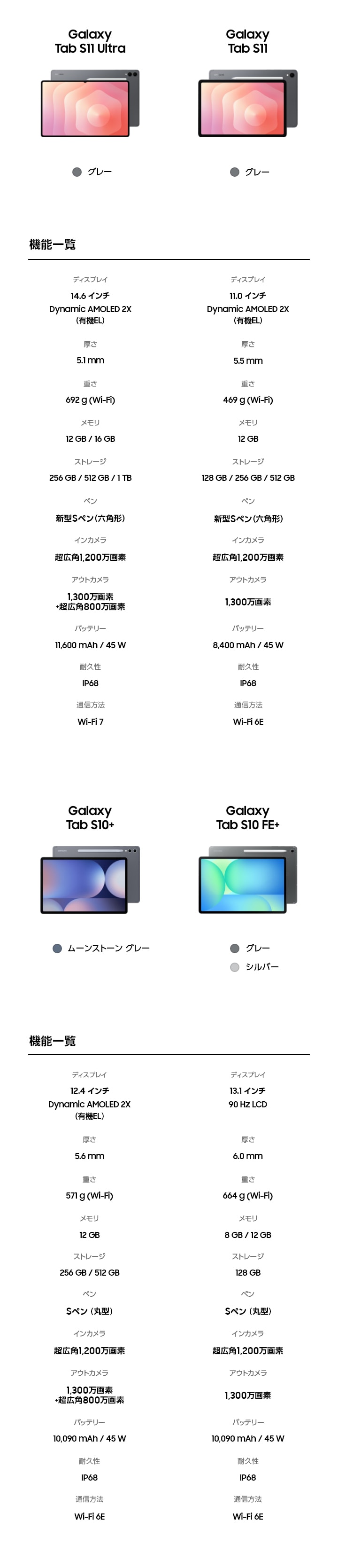 Samsung Galaxy Tab S11 Ultra (512GB) | 大画面のAIタブレット