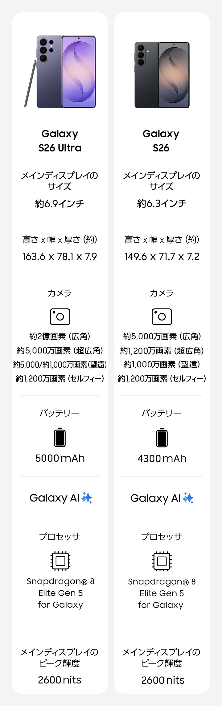 Galaxy S26 256GB | スマートフォン | 法人向け | Samsung Japan 公式
