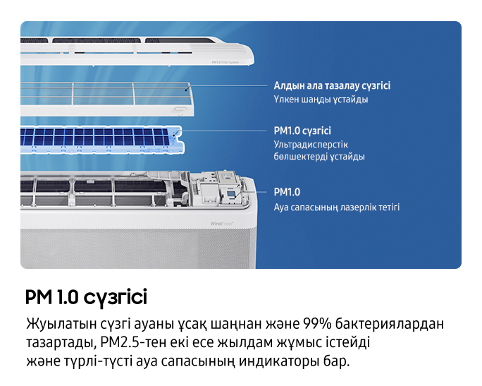 27м² Кондиционер WindFree™ PM 1.0 Filter WIFI White