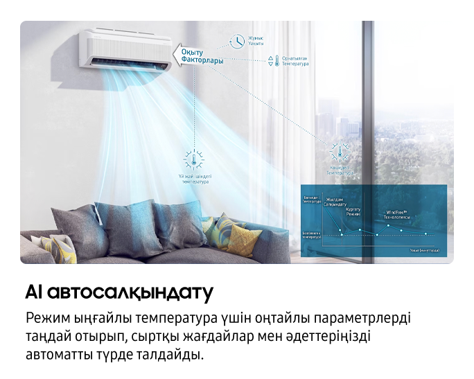 27м² Кондиционер WindFree™ PM 1.0 Filter WIFI White