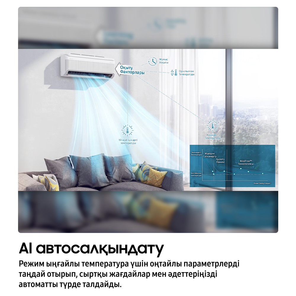 27м² Кондиционер WindFree™ PM 1.0 Filter WIFI White