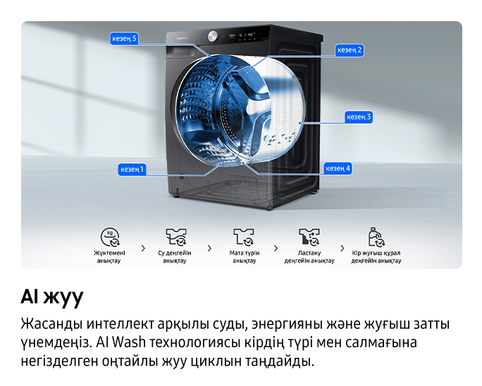 11 KG Кір жуу машинасы СТАНДАРТ AI Ecobubble  Автомөлшерлегіш, WIFI Қара