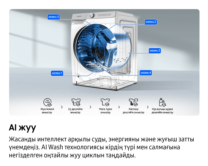 11 KG Кір жуу машинасы СТАНДАРТ AI Ecobubble  Автомөлшерлегіш, WIFI Ақ