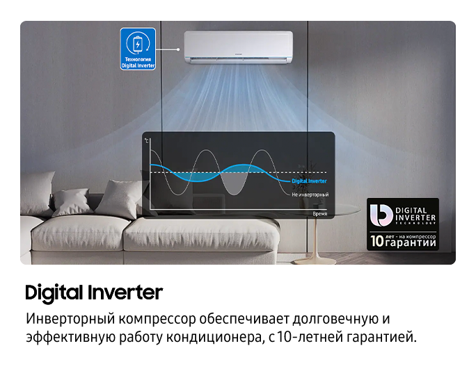 27м² Кондиционер WindFree™  PM 1.0 Filter WI-FI White