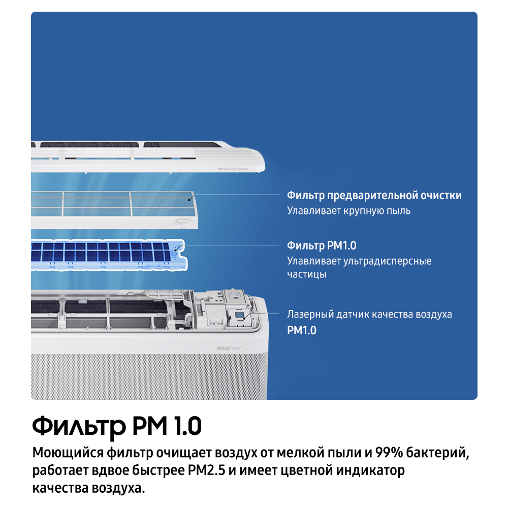 27м² Кондиционер WindFree™  PM 1.0 Filter WI-FI White