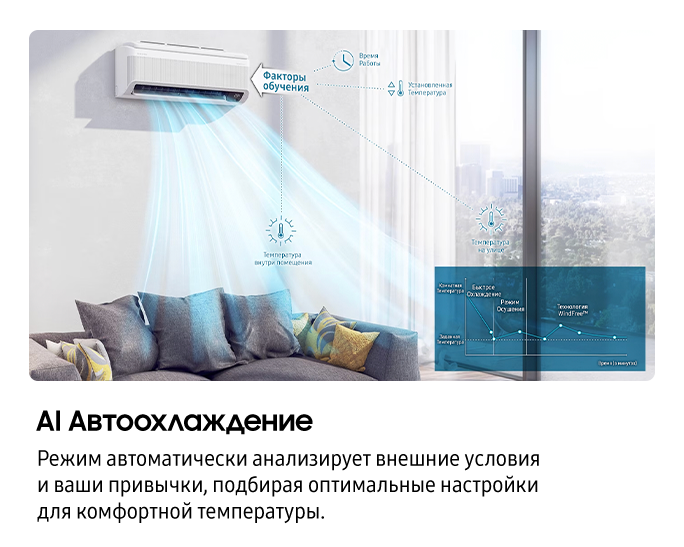 27м² Кондиционер WindFree™ Freeze wash WI-FI White
