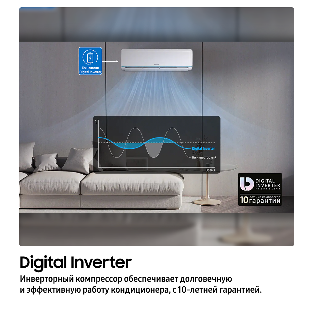27м² Кондиционер WindFree™ Freeze wash WI-FI White
