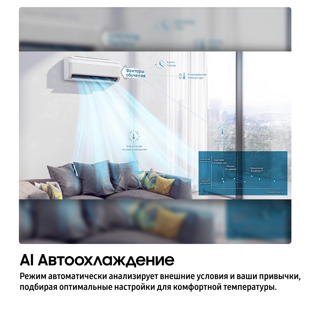 27м² Кондиционер WindFree™ Freeze wash WI-FI White
