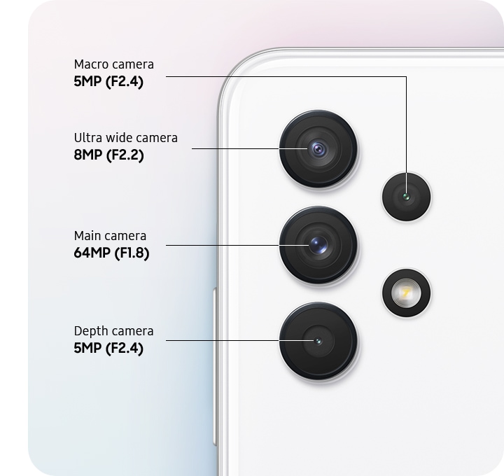 A rear close-up of advanced Quad Camera, showing F1.8 64MP  Main Camera, F2.2 8MP Ultra Wide Camera, F2.4 5MP Depth Camera and F2.4 5MP Macro Camera.