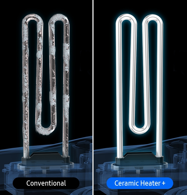 Ceramic Heater +