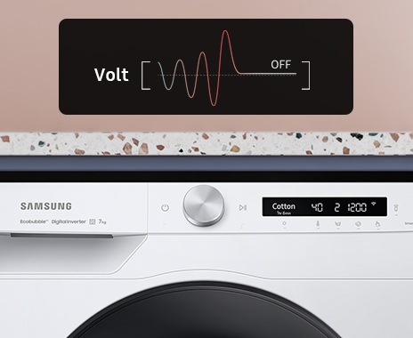 Voltage graph fluctuates significantly and then stabilizes with WW6100A.