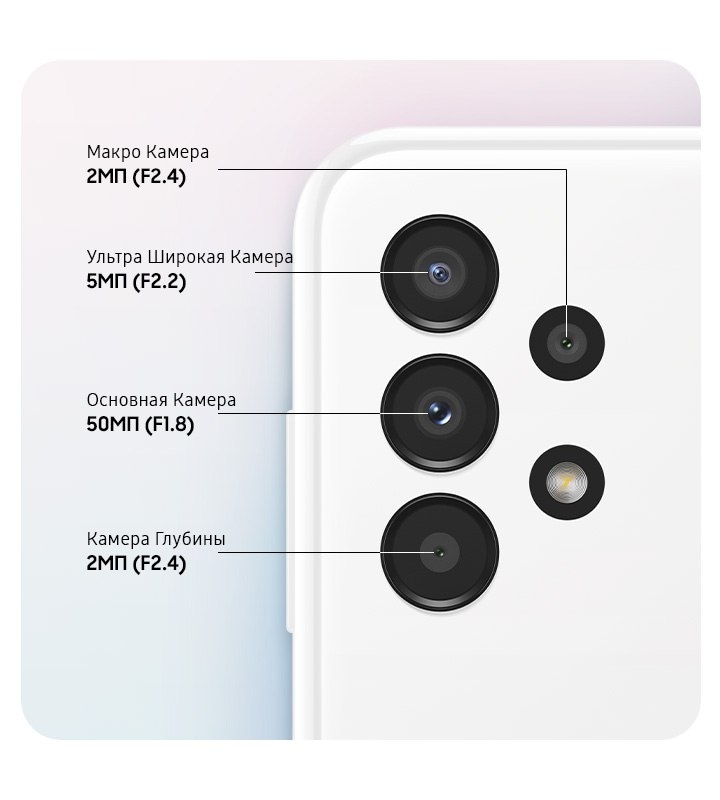 A rear close-up of advanced Quad Camera, showing F1.8 50MP Main Camera, F2.2 5MP Ultra Wide Camera, F2.4 2MP Depth Camera and F2.4 2MP Macro Camera.