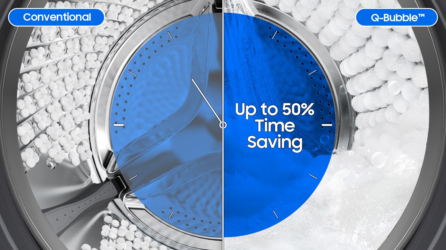 The WW7100A drum with Q-Bubble™ technology saves time up to 50% compared to the conventional drum.