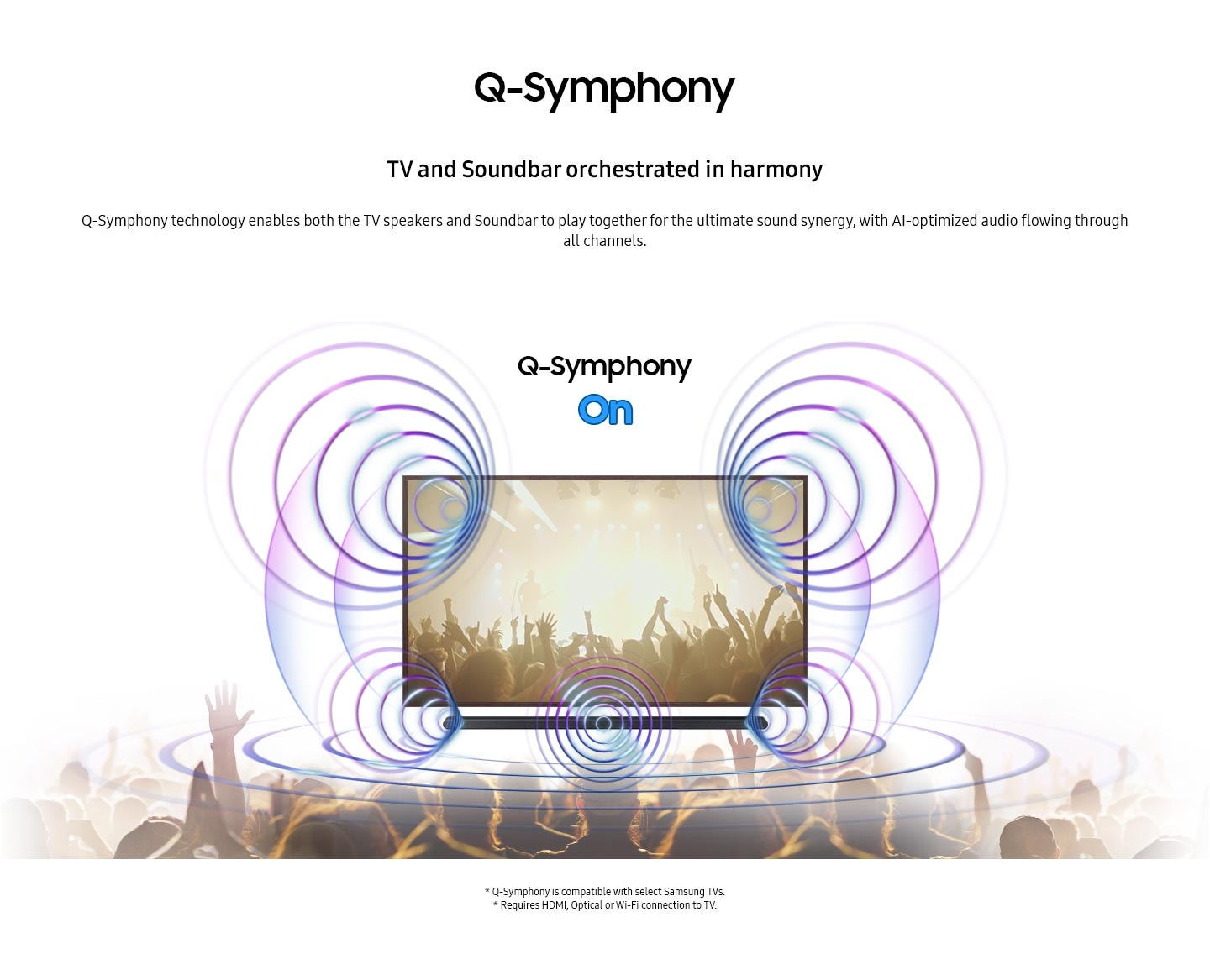 A TV screen depicts a lively concert scene. Directly underneath is an Ultra Slim Soundbar. When Q-Symphony is Off, the Soundbar plays audio by itself, giving off small sound waves. When Q-Symphony is On, the TV and Soundbar play audio together at the same time, with both giving off large sound waves in sync.