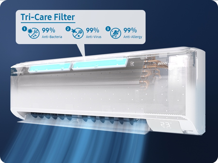 Фильтр виден через открытую верхнюю часть внутреннего блока, и на нем отображаются слова "Tricare Filter" - "на 99% антибактериальный", "на 99% противовирусный" и "на 99% антиаллергенный".