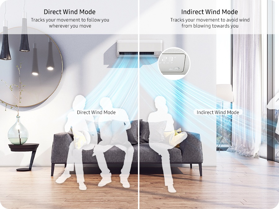 Показано, как датчик обнаружения движения может работать двумя различными способами. В режиме прямого ветра он отслеживает ваше движение, следуя за вами, куда бы вы ни двигались. В режиме косвенного ветра он отслеживает ваше движение, чтобы ветер не дул в вашу сторону.