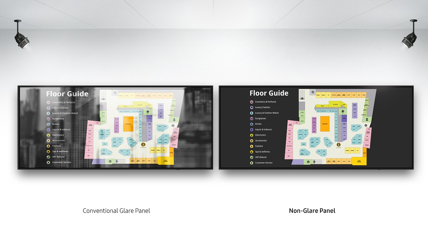 Четкое отображение критически важной информации