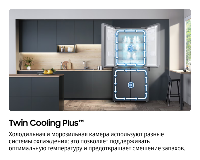 468 Л Холодильник Многодверный Twin Cooling  Черный