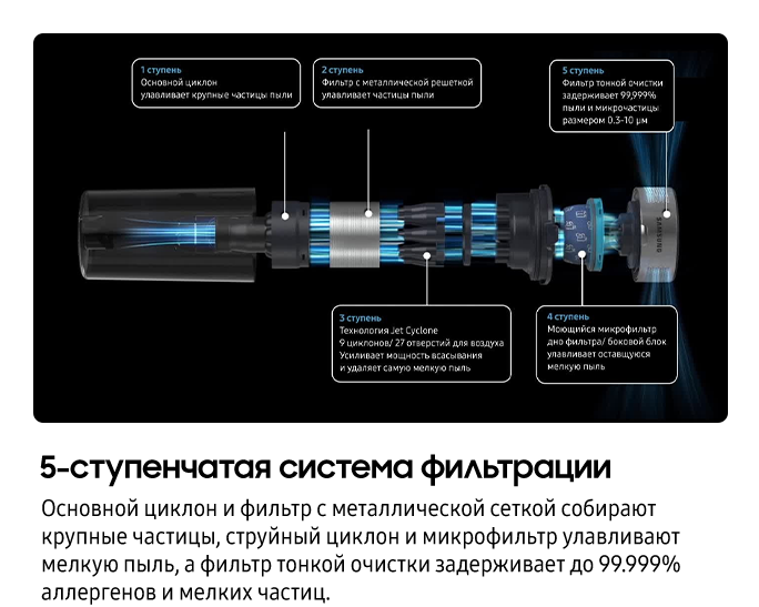 150W Вертикальный пылесос JET 60 Turbo Мощный, но легкий Серебро