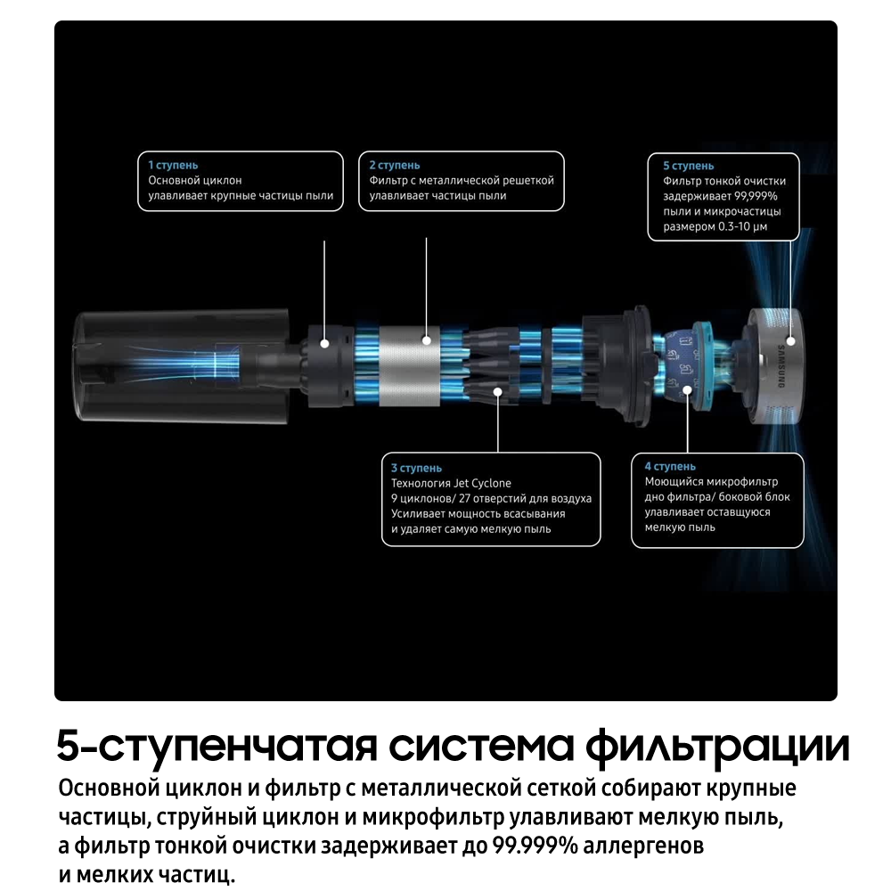 150W Вертикальный пылесос JET 60 Turbo Мощный, но легкий Серебро