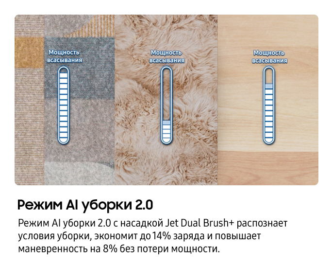 VS80F28DLP/EV 