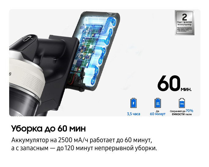 VS80F28DLP/EV 