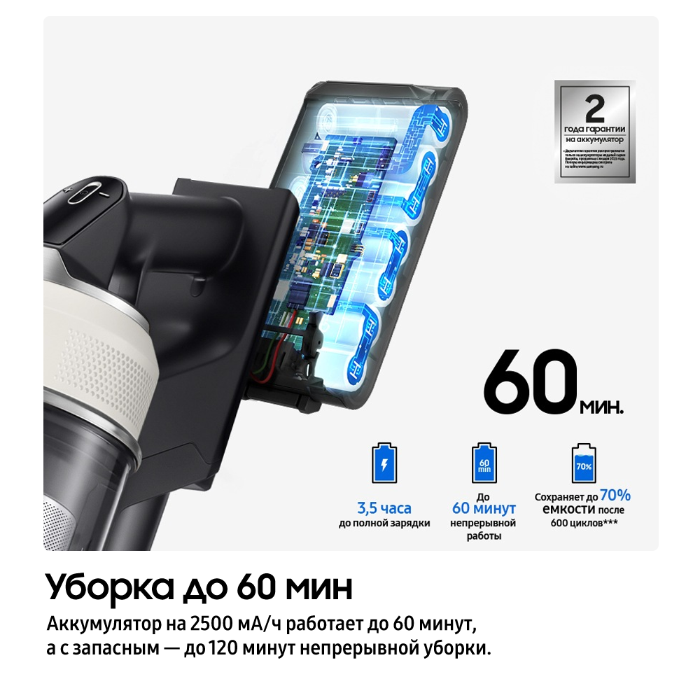 VS80F28DLP/EV 