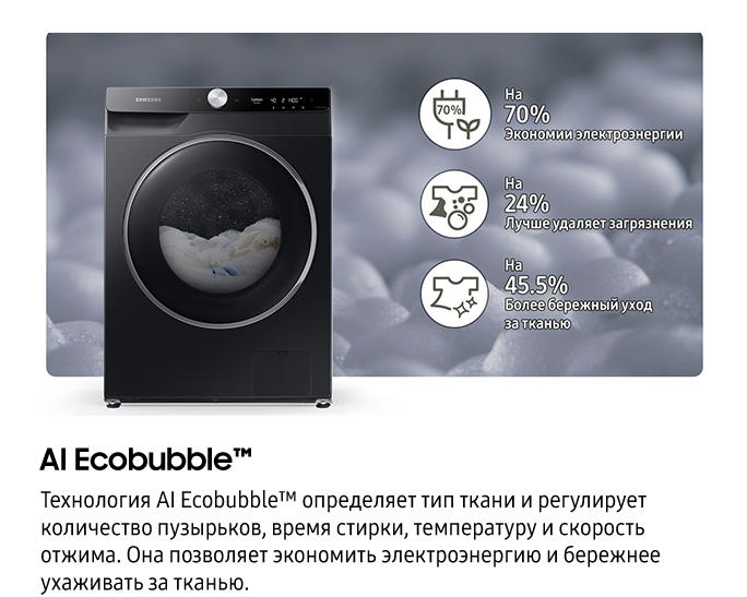 11 КГ Стиральная машина СТАНДАРТ AI Ecobubble Автодозатор, WIFI Черный