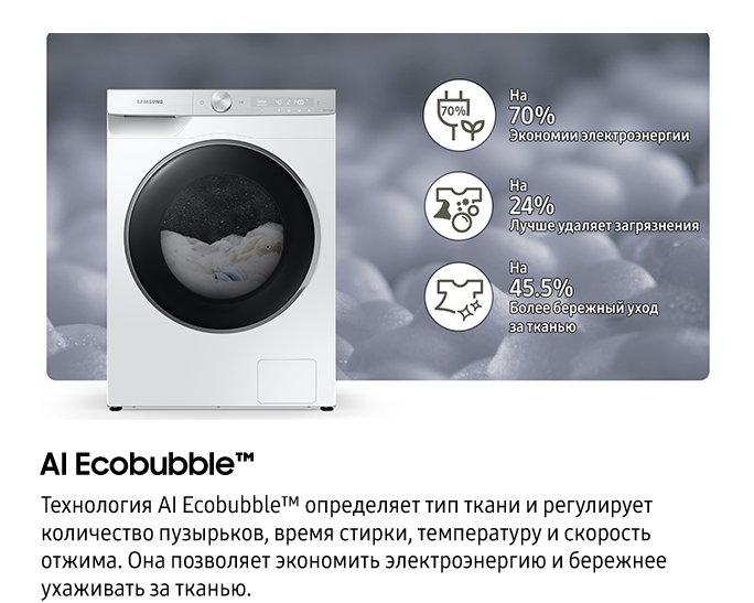 11 КГ Стиральная машина СТАНДАРТ AI Ecobubble Автодозатор, WIFI Белый