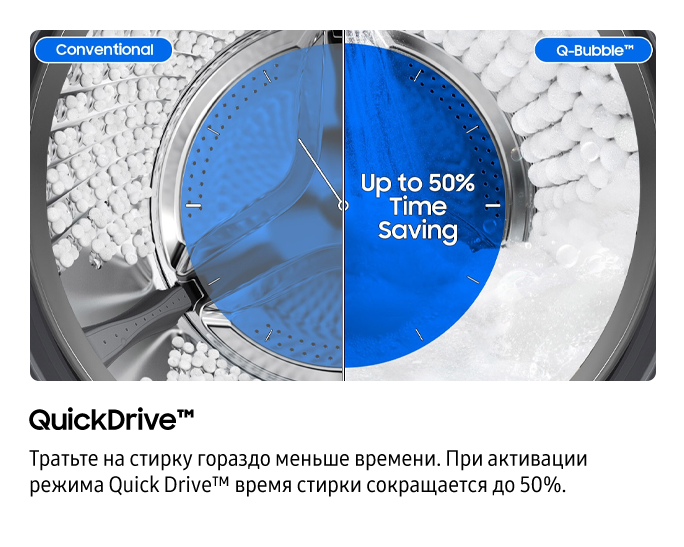 8 КГ Стиральная машина Узкая Ecobubble  WIFI Нержавеющая сталь