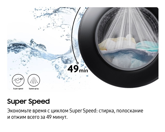 8 КГ Стиральная машина Узкая Ecobubble Белый