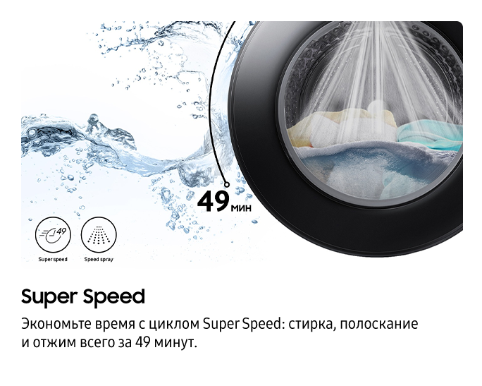 8 КГ Стиральная машина Узкая Ecobubble Белый