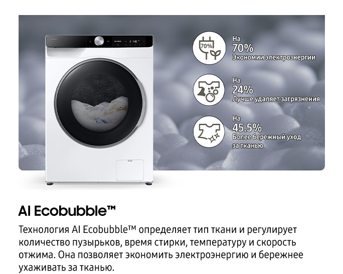 9 КГ Стиральная машина Узкая AI Ecobubble  Автодозатор, WIFI Белый