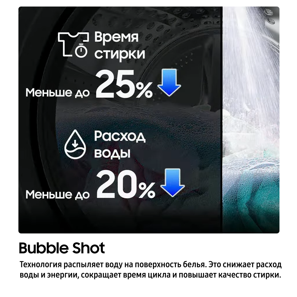 9 КГ Стиральная машина Узкая AI Ecobubble  Автодозатор, WIFI Белый