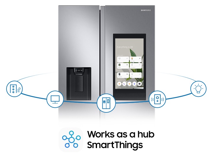 Smarter and easiest control of your home