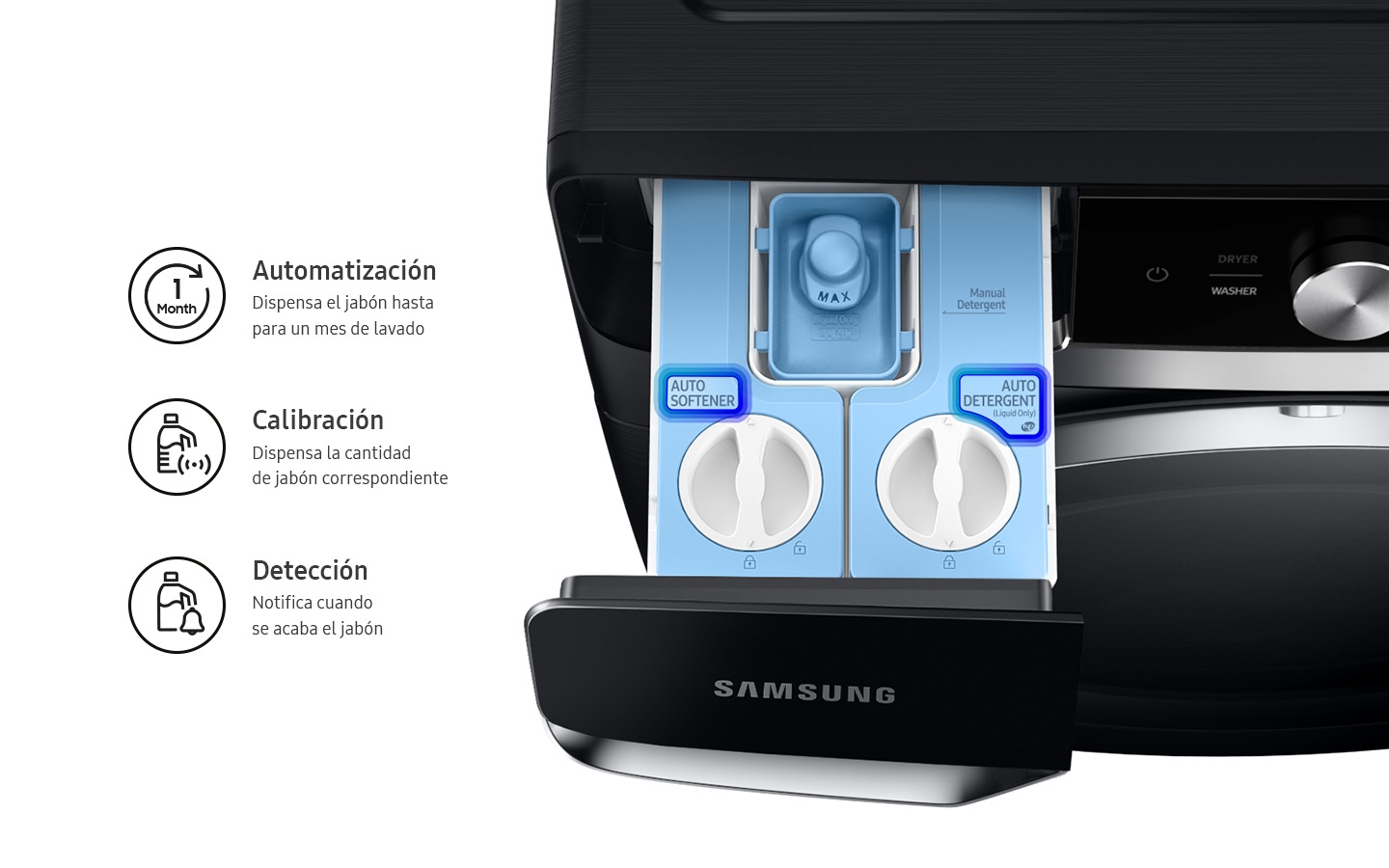 Dispensación automática de jabón y suavizante