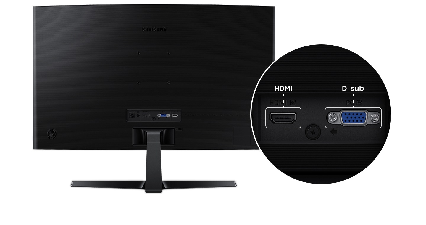 Se muestra la parte posterior del monitor. Los puertos HDMI y D-sub aparecen ampliados.
