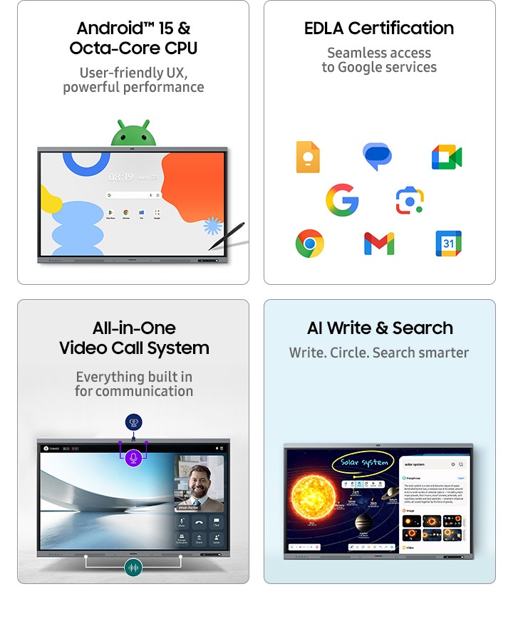 Negocios | Pantalla interactiva de 75